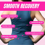 "Ergonomic Lumbar Support" – pillow to Reduce Waist Pressure, Relieve Pain & Fatigue, Alleviate Lower Back Pain callouts